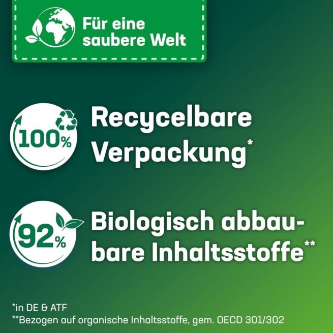 Persil Deep Clean 4-in-1-Discs (4 x 76 Waschgänge), Universalwaschmittel mit Tiefenreinigungstechnologie, Vollwaschmittel für strahlend saubere Wäsche und hygienische Frische in der Maschine